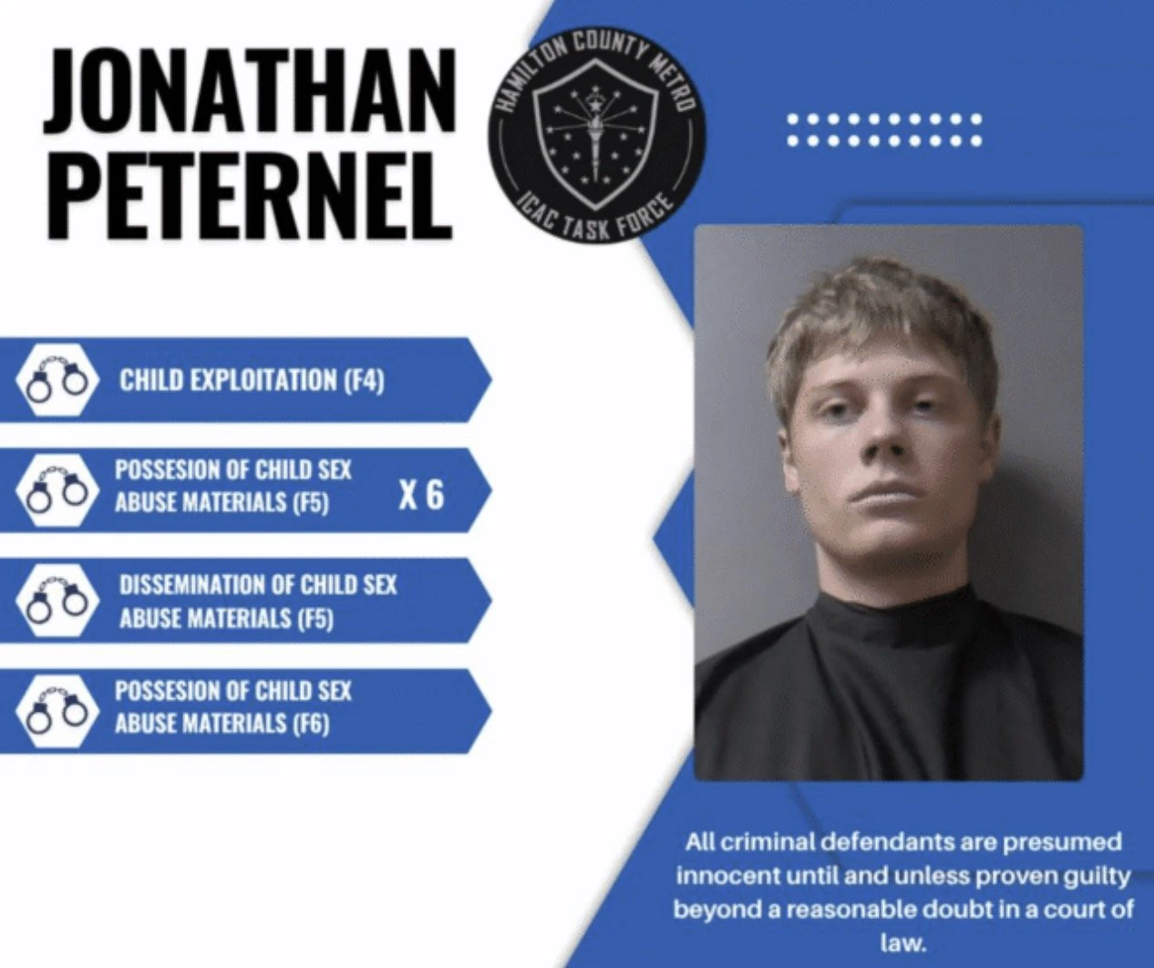 Credit: Hamilton County Metro Internet Crimes Against Children Task Force